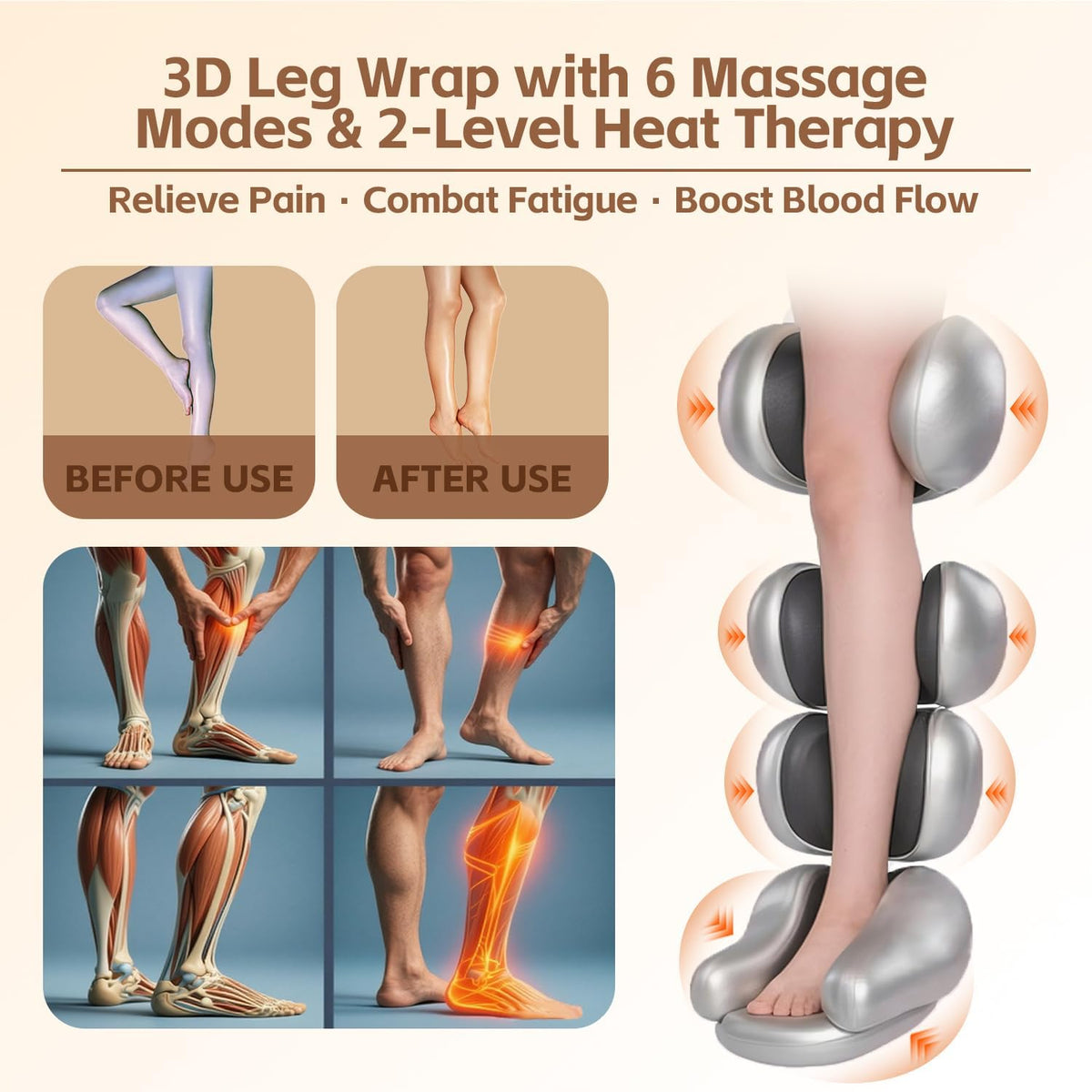 Leg Massager with Heat and Compression‎, Leg Compression Machine & Compression Boots for Circulation – 6 Modes & 3 Intensity Levels for Pain Relief, Gifts for Women, Men & Seniors